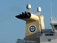 EVINCO